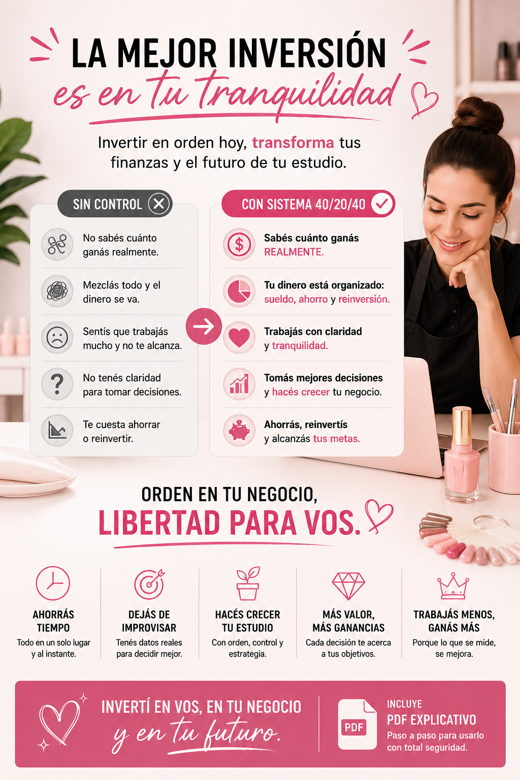 Sistema 40/20/40 para Manicuristas y Estética
