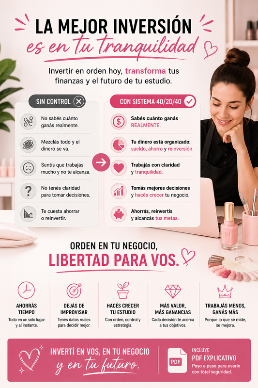 Sistema 40/20/40 para Manicuristas y Estética